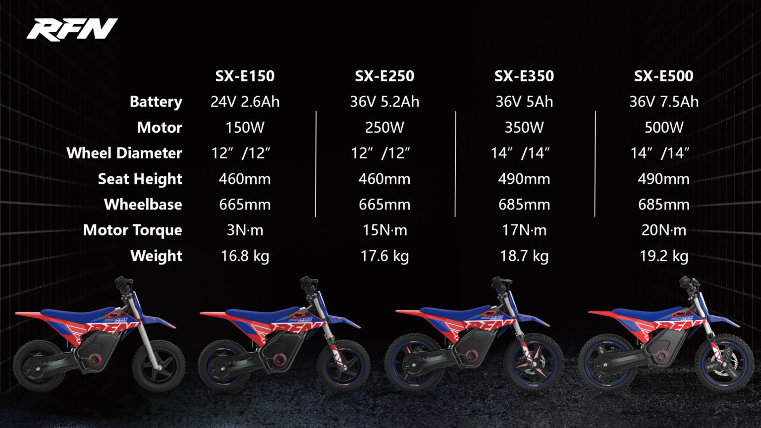 Off Road Rfn RFN® “WARRIOR” Series Electric Off-Road Motorcycles