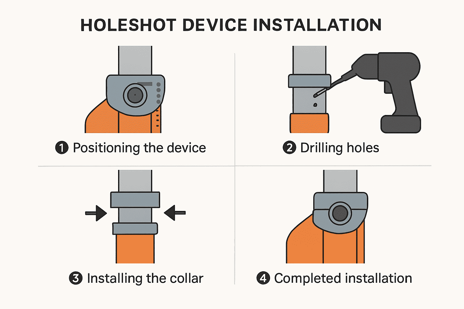 holeshot-device-installation-steps